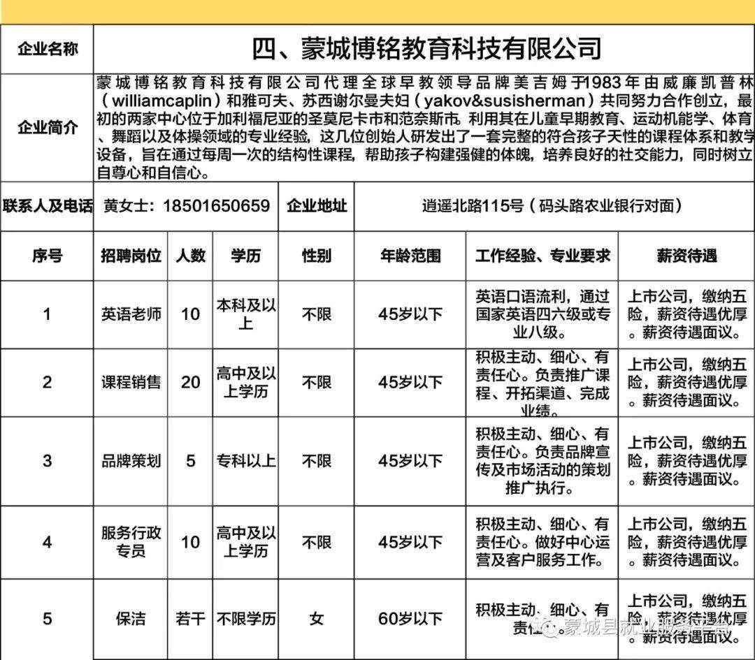 蒙城城南最新招聘信息，蒙城城南招聘汇总，最新职位信息发布