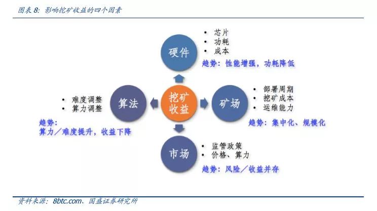首个比特币算法，深度探索比特币算法：从诞生到未来影响，揭示首个比特币算法的秘密与奥秘