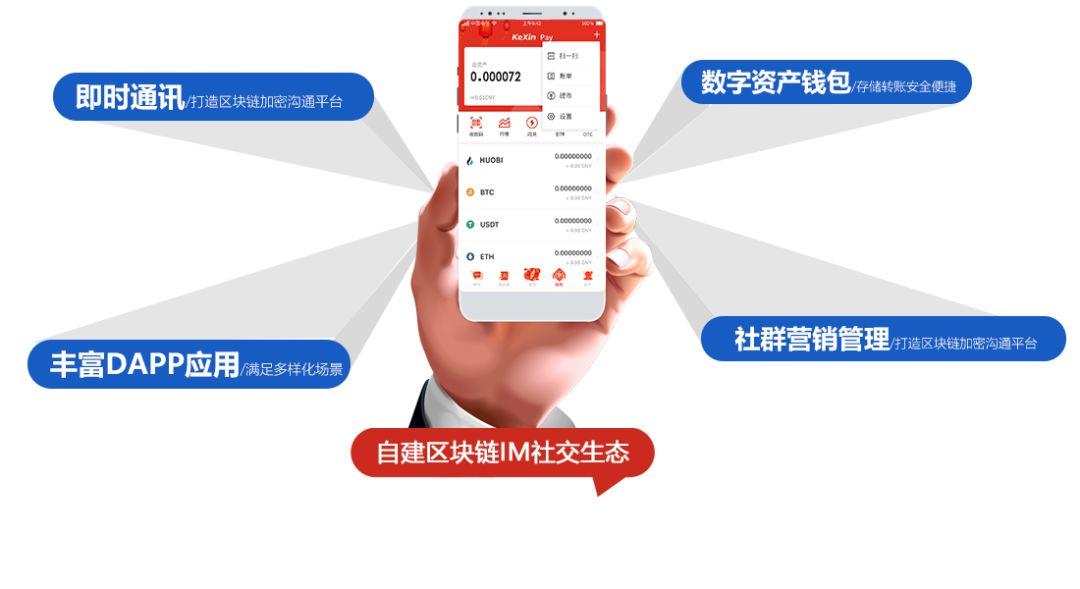多重签名比特币钱包，多重签名比特币钱包：原理、优势与应用解析