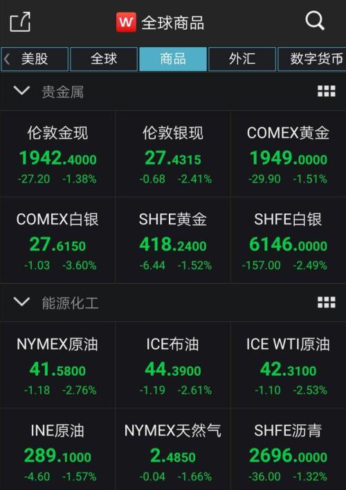 比特币美金最新汇率，比特币美金汇率波动分析：影响因素、最新数据与未来展望