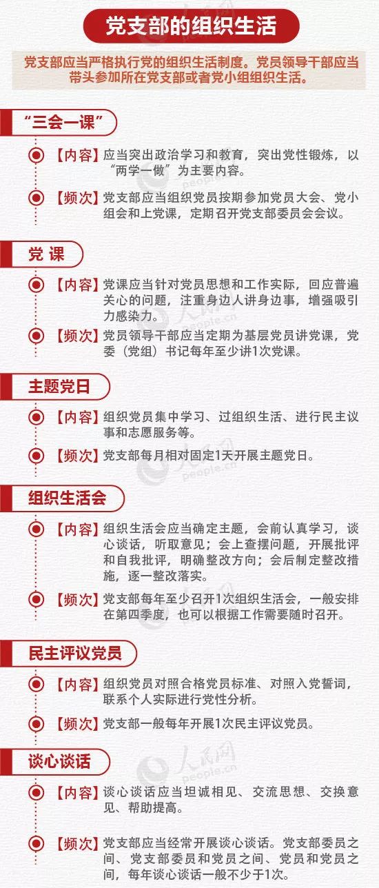 党支部工作条例全文最新版，党支部工作条例最新版全面解读：深化理解与应用指南