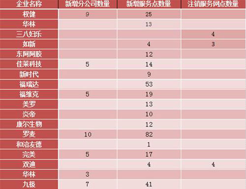 2024年12月29日 第43页