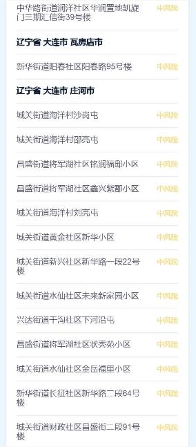 最新全国疫情高中，全国疫情最新高中风险等级一览