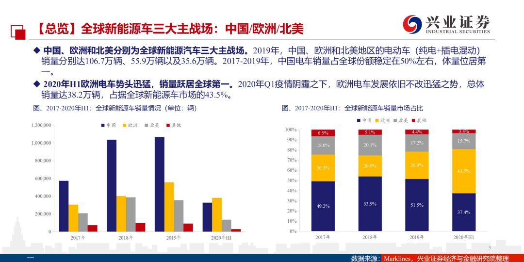 农银新能源大跌，投资者是否需要抛售？深度解析与策略建议，农银新能源大跌后的深度解析，投资者应何去何从？策略建议与抛售考量