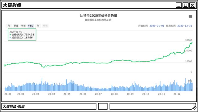 日本比特币纳税，日本比特币税收政策解读：框架、影响与展望