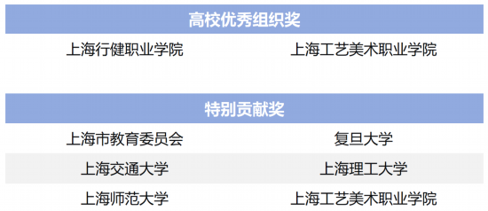 江都省运动会最新通知，江都省运动会最新赛事安排公布