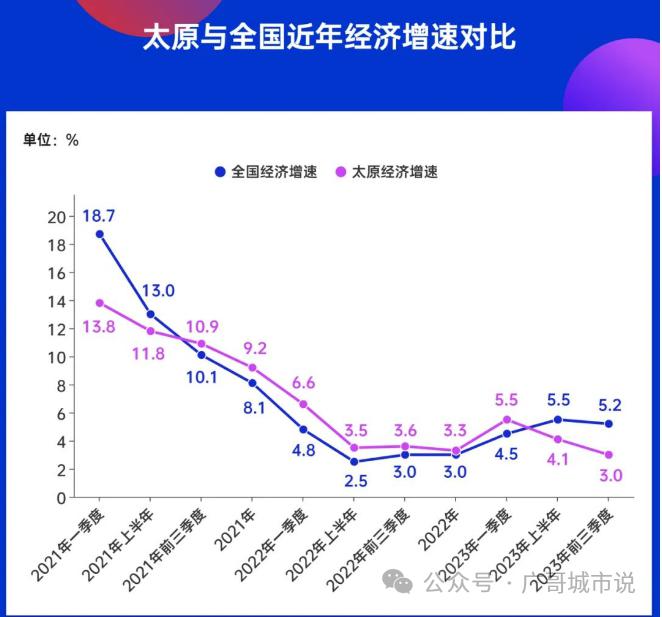 太原新能源发展趋势分析，太原新能源发展趋势深度解析