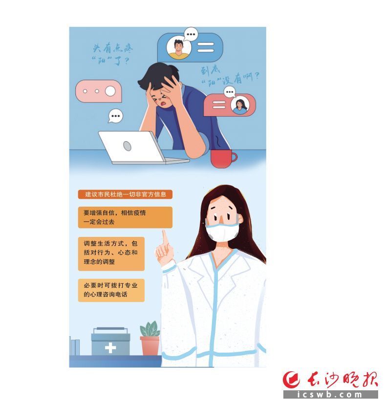 “恐阳症”“幻阳症”？放轻松！都是焦虑惹的祸