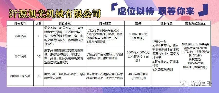 濮阳祛痘招聘信息最新，濮阳祛痘行业最新招聘信息详解：职位、要求、待遇与应聘指南
