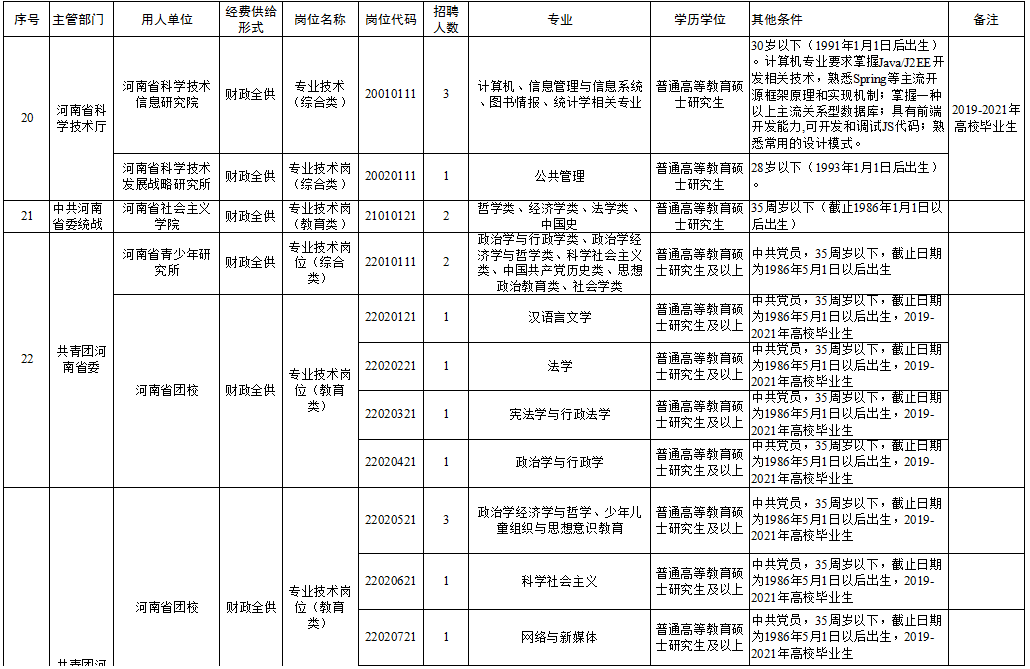 相城区保洁招聘最新信息，相城区保洁员招聘启动：优质岗位、待遇优渥，诚邀有志之士加入！