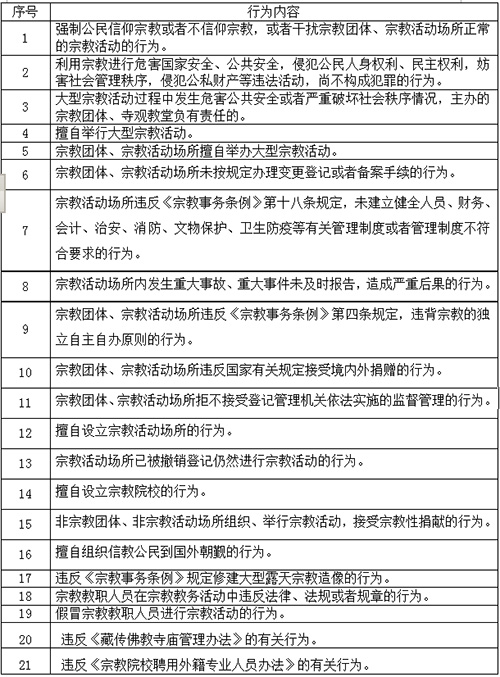 行政复议时间规定是什么