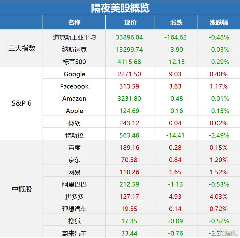 比特币涨小币狂跌，比特币涨势与小币种波动：深度解析及投资策略