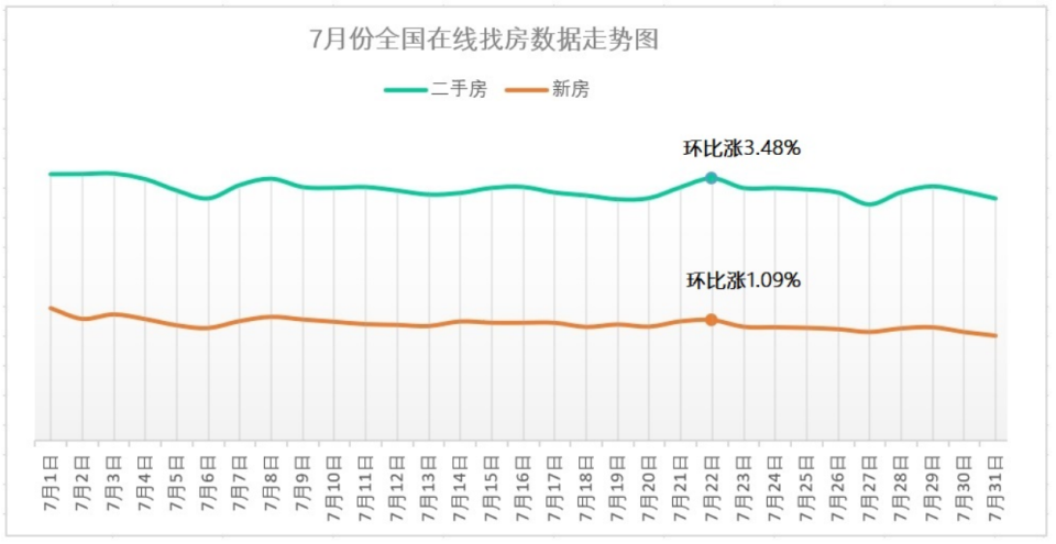 最新定州房价，定州最新房价概览与趋势分析：购房者指南
