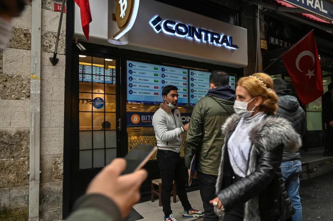 土耳其与比特币对比，土耳其与比特币：深度对比及未来趋势分析