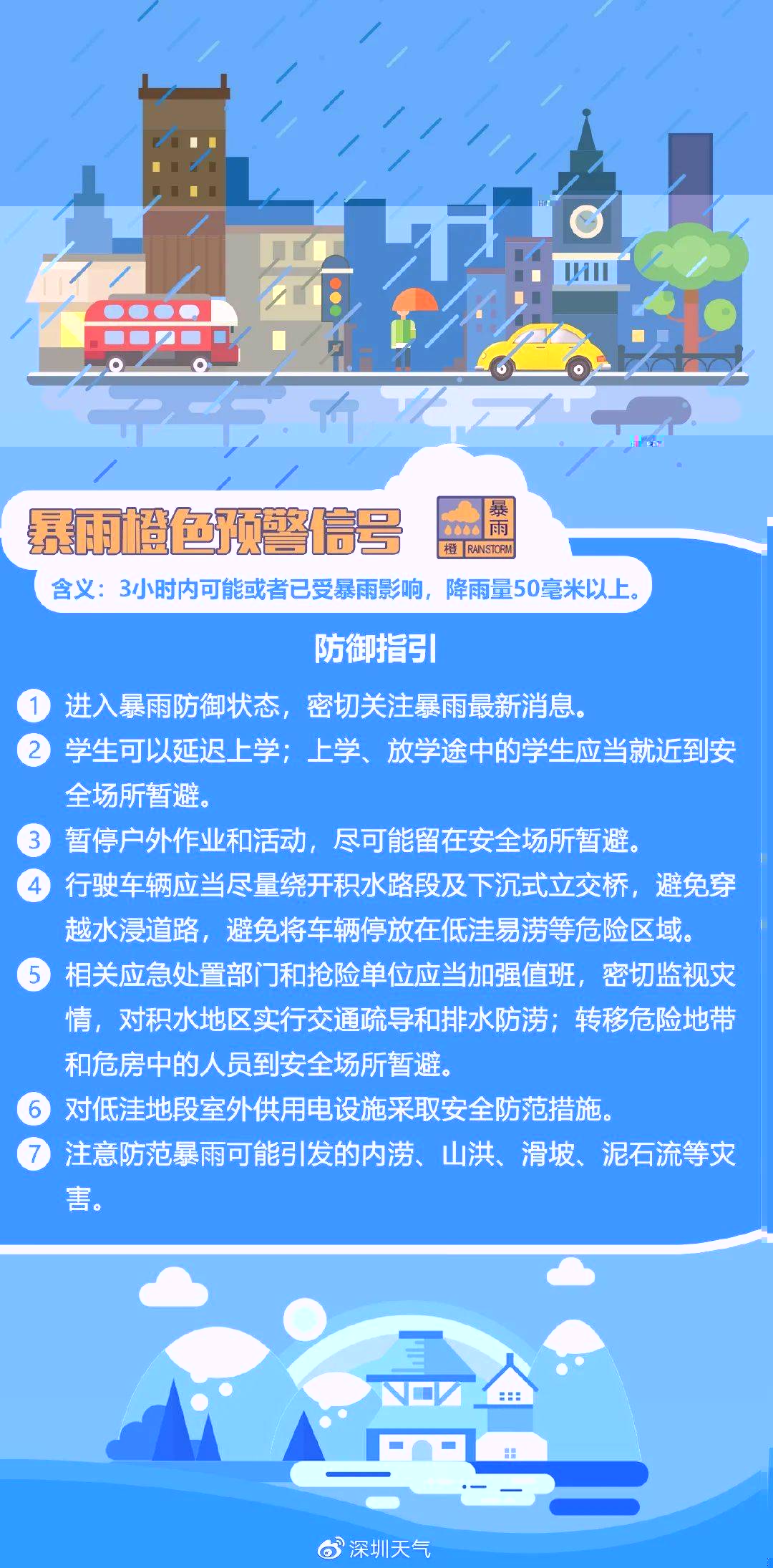 牟平区政府网站 灾害事故预警 暴雨黄色、大风橙色预警（2022年10月1日）