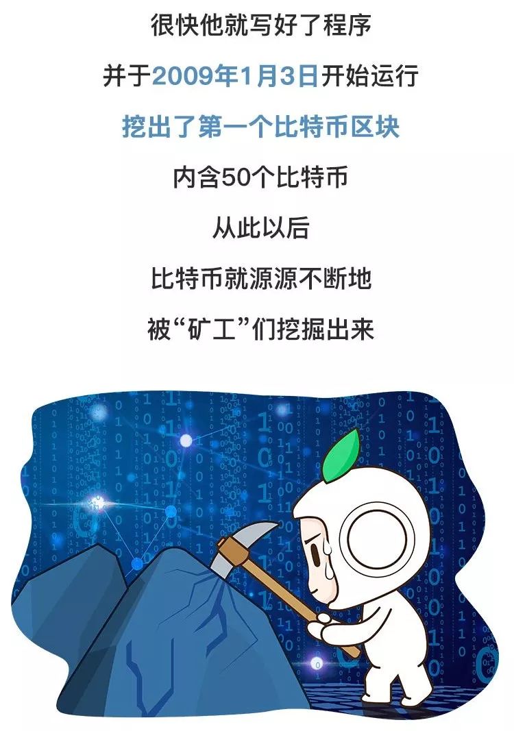 谁送我个比特币，比特币惊喜来袭！