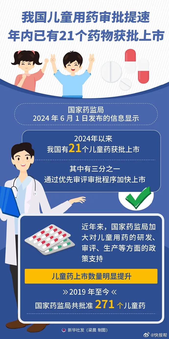 2024年专利到期的十款重磅药物