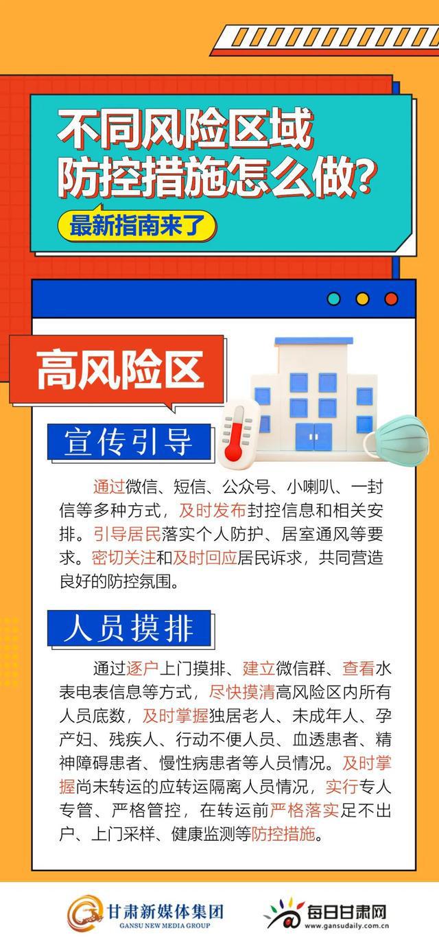 全国各地疫情形势如何？国家疾控局回应