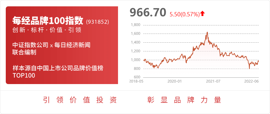 广晟有色：12月24日融券净卖出3100股，连续3日累计净卖出1.49万股