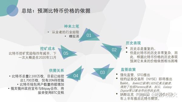深入解析，比特币主流币的定义及其市场地位，比特币，主流币地位解析与市场影响力洞察