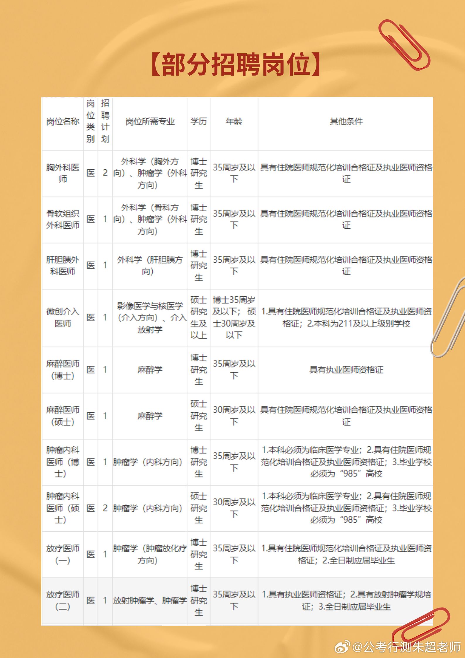 临汾最新招聘信息汇总，热门岗位一览，求职者必看！，临汾热门职位招聘盘点，求职者必览最新招聘信息！