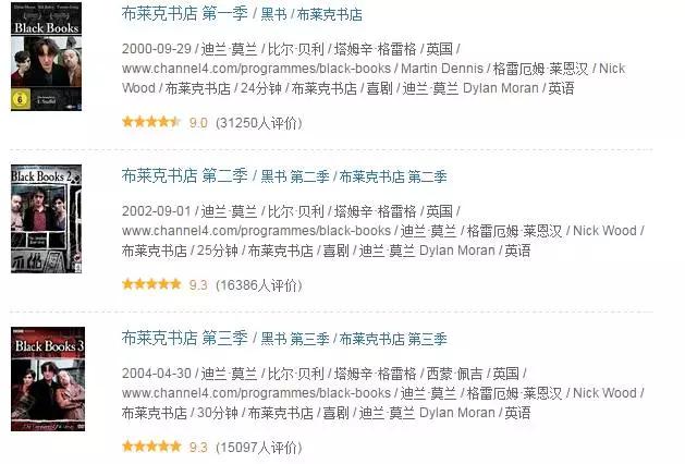 豆瓣评分9分以上的英剧推荐给大家！2019年不怕剧荒啦