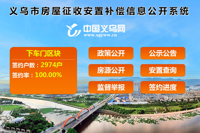 义乌政府门户网站 选房或摇号公告