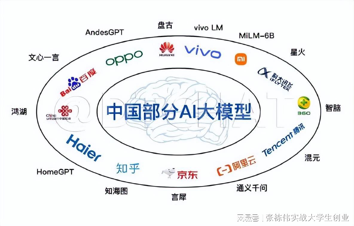 比特币与tar模型，比特币与TAR模型的交融：探索数字资产与传统经济预测模型的碰撞发展之路
