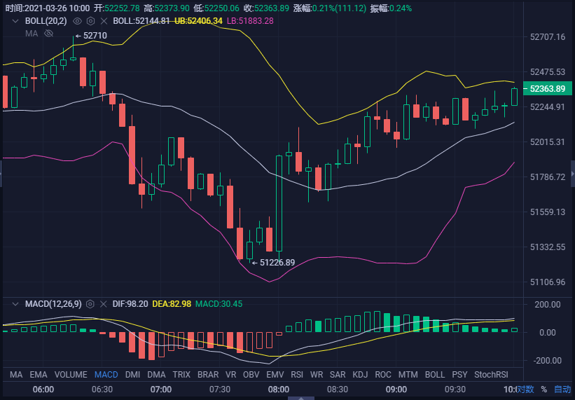 比特币期权30秒，比特币期权30秒交易策略全方位解析与实战指南