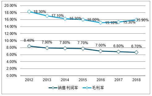 最新集邮行情，最新集邮行情分析报告：市场现状、趋势与应对策略