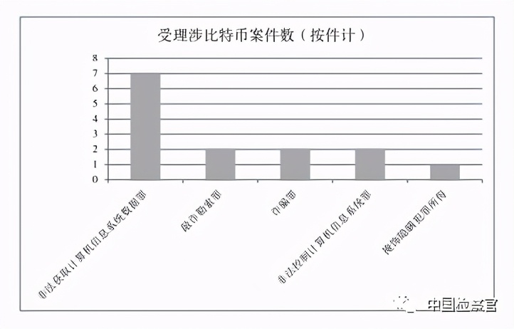 比特币审判结果，比特币审判结果深度解读：法律定位、争议焦点与长远影响