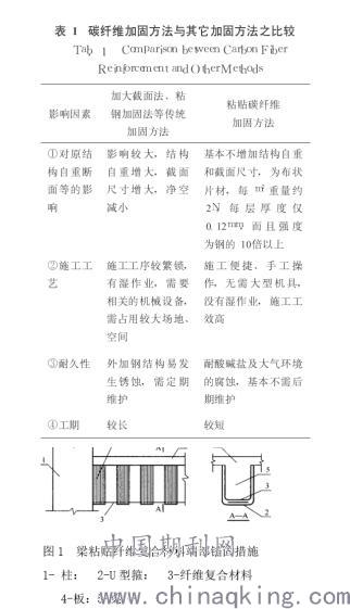 混凝土结构设计 最新版，混凝土结构设计最新版的探讨：变化特点与实际应用案例解析
