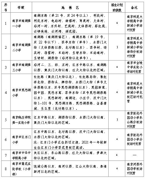 2017临汾限号最新消息，临汾2017年最新限号政策公布