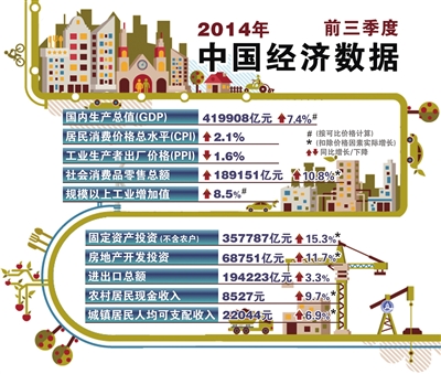 2024年前三季度即墨经济运行平稳向好