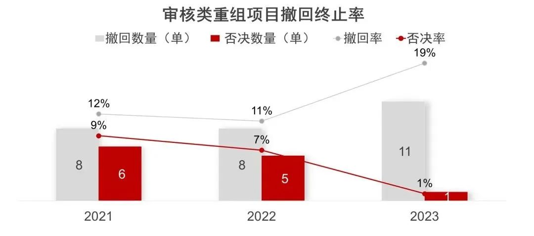 huangqianqian 第30页