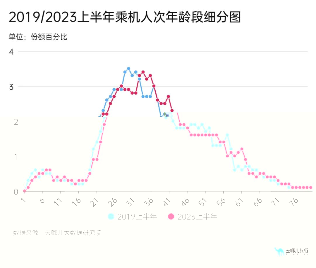 2023年联盟甲醇最新报价分析，市场走势与投资策略，2023年甲醇市场动态解析，最新报价、走势及投资指南