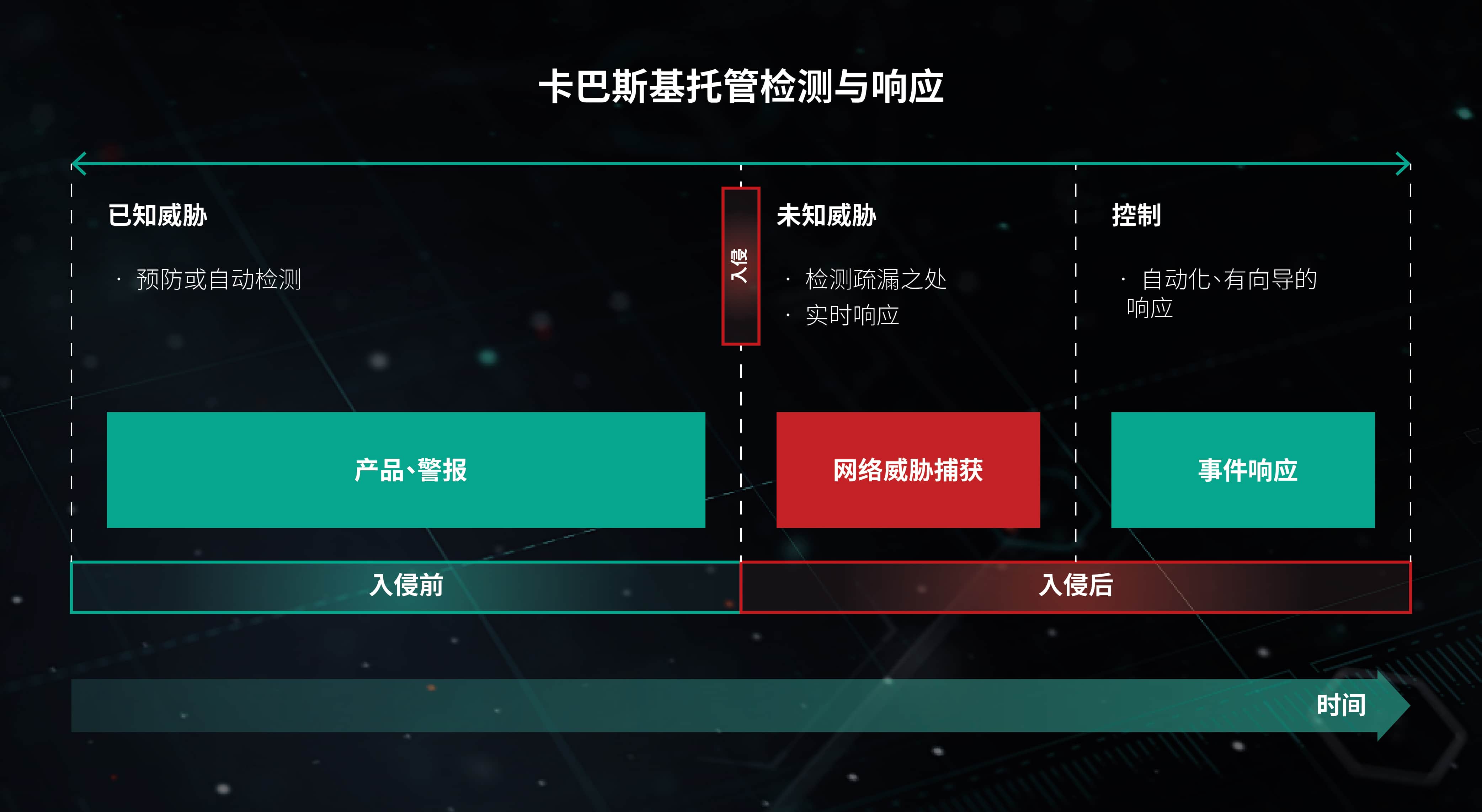 卡巴斯基 比特币病毒，卡巴斯基与比特币病毒：深度解析及用户应对策略