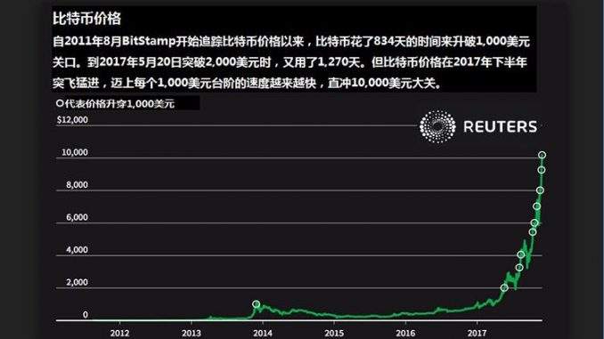 印度取消比特币了吗，印度对比特币的政策变化解析：立场转变与全球趋势展望