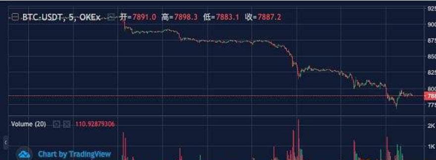 比特币邮件密码，比特币邮件密码安全指南：如何保障比特币账户安全的关键环节