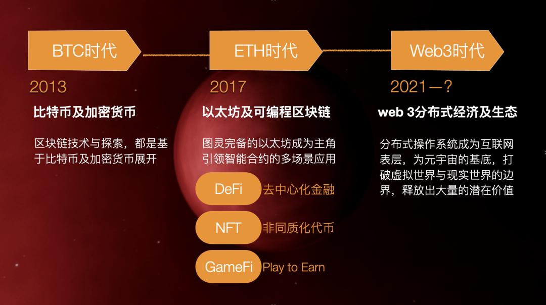 比特币网络web钱包，深入了解比特币网络Web钱包：功能特点、使用与优化指南