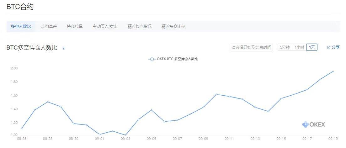 OKEX提比特币，全面指南与注意事项，OKEX比特币提款，全面指南及注意事项