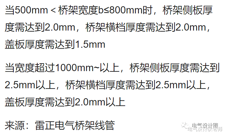 桥架壁厚测量标准最新版，桥架壁厚测量标准最新版详解：确保桥梁安全的关键指南
