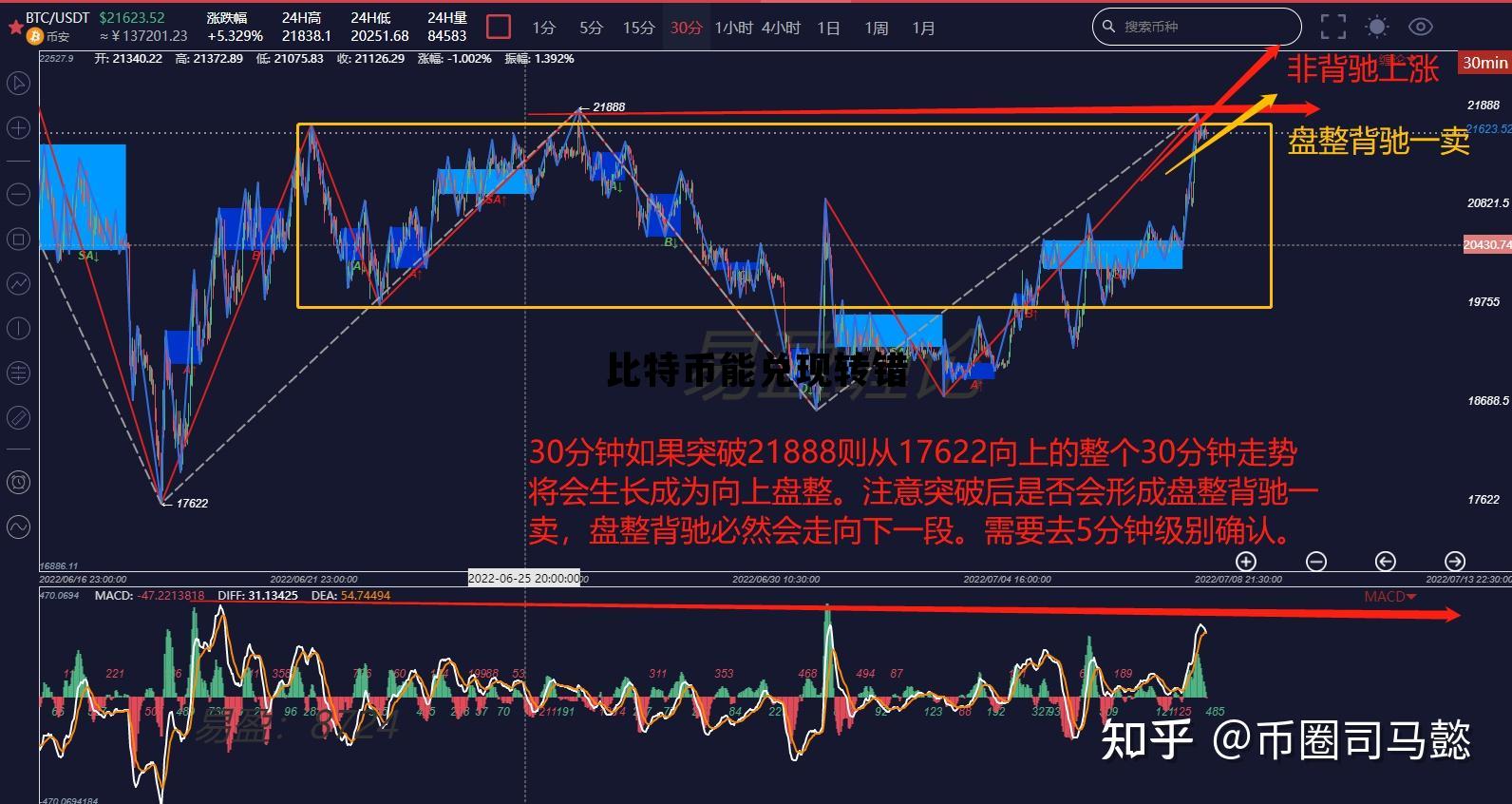 追回比特币，追回比特币攻略：全方位策略分析与操作指南