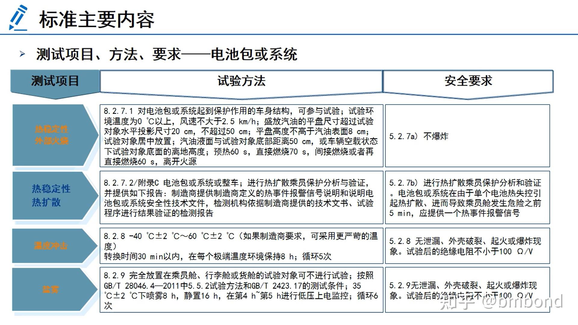 蓄电池安全运行规范最新版，《蓄电池安全运行规范最新版》详解：确保安全运行的指南