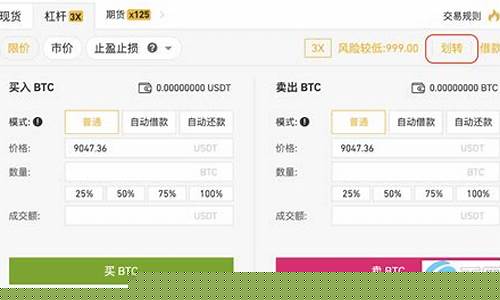比特币交易网怎样，比特币交易网操作流程及注意事项指南