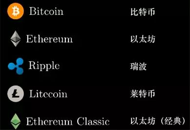 数学鬼才面试比特币，数学鬼才揭秘比特币背后的技术秘密：发展历程、挑战与未来展望