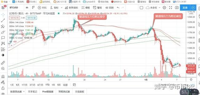比特币合约求带，全面解读比特币合约交易：从入门到精通，掌握风险控制策略