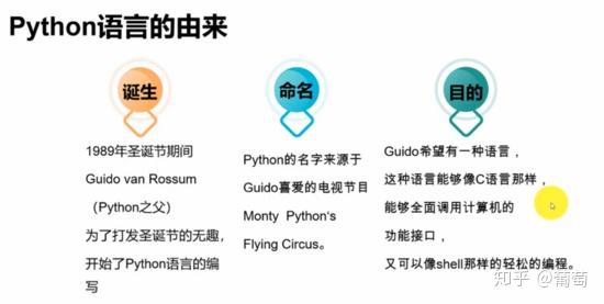 比特币最早哪里发行，比特币起源探究：诞生背景、发行过程及早期发展