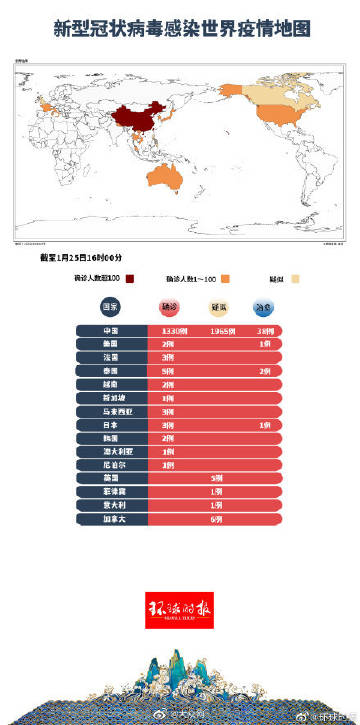 最新疾病地图，最新疾病地图解析：全球疾病状况、成因与防控策略