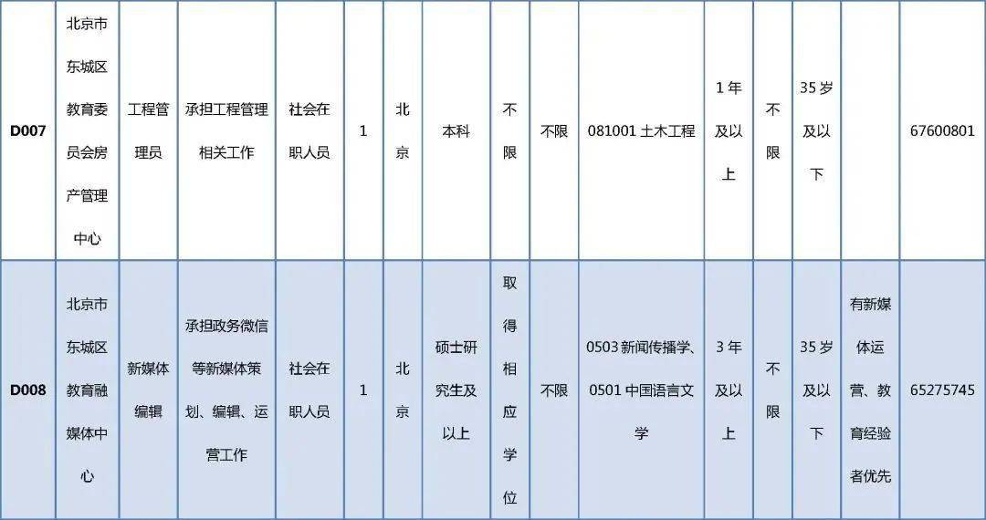 斑马酒馆招聘信息最新版，斑马酒馆最新招聘信息：职位空缺、要求、待遇及应聘流程全解析